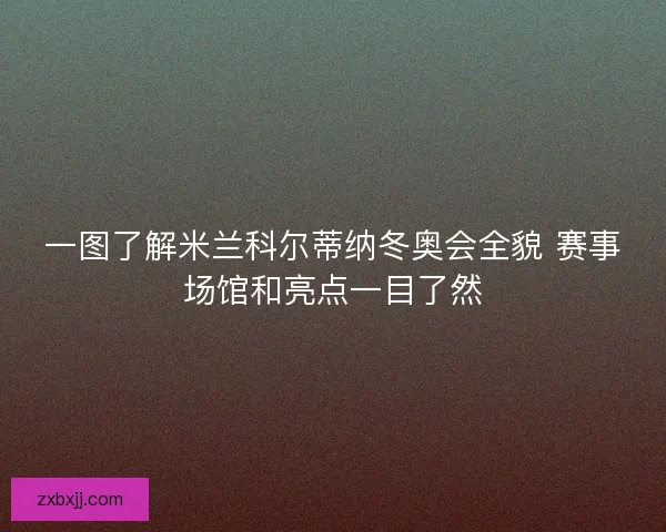 一图了解米兰科尔蒂纳冬奥会全貌 赛事场馆和亮点一目了然